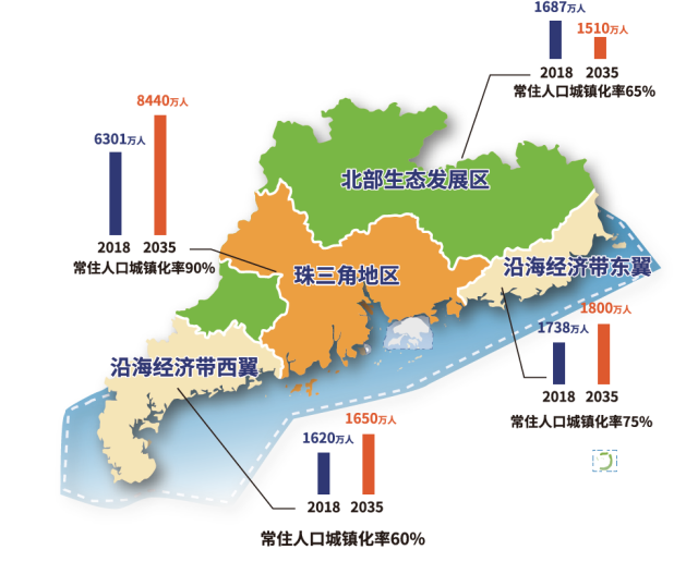 深圳市区人口_百度地图 省会城市 吸引力 广州一骑绝尘,你想加入吗