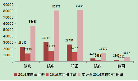 皖中人均GDP_古镇新说 寻鲤鱼草堂文脉,赋翰林石桥新篇(2)